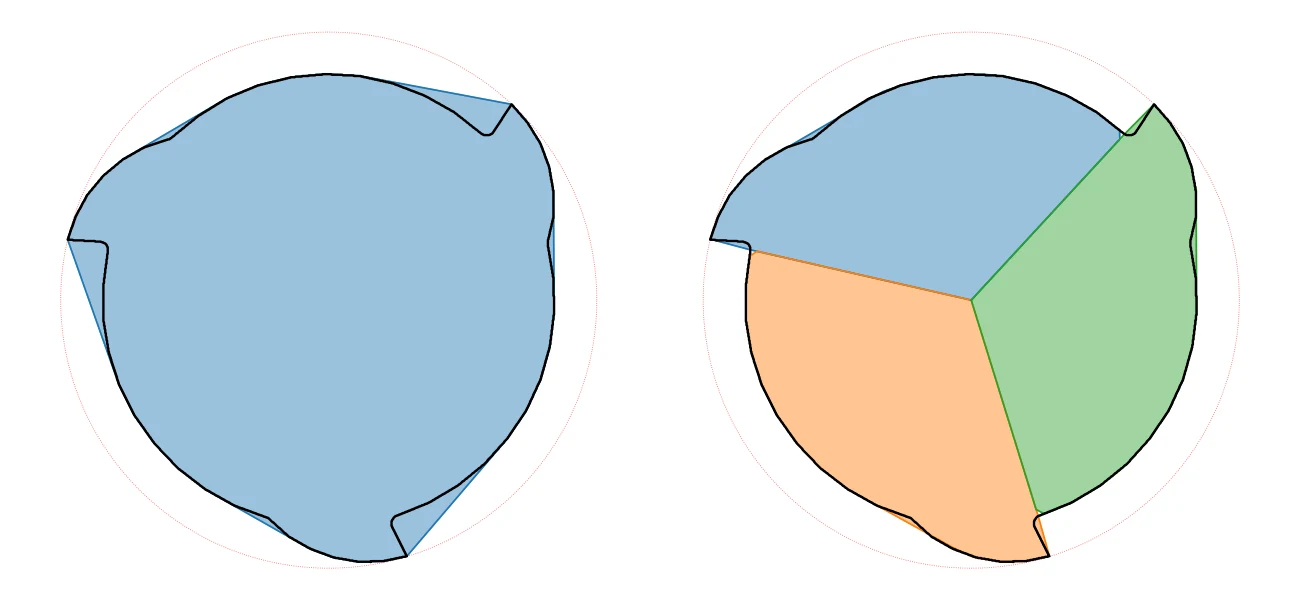 Left: a three-tooth weapon outline wrapped in one convex shell that fills the gaps behind the teeth. Right: the same outline split into three convex pieces that keep each tooth's gap.